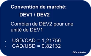 conversion taux de change