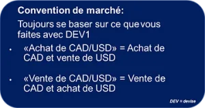marché des devises