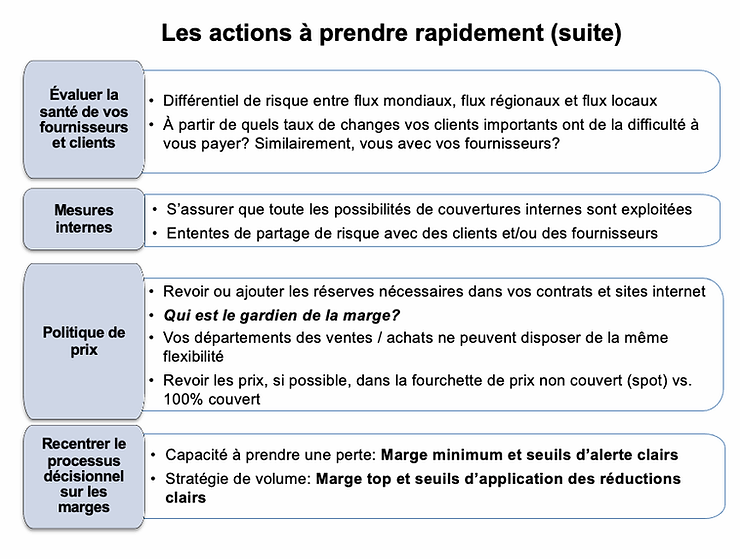 crise et risque de change