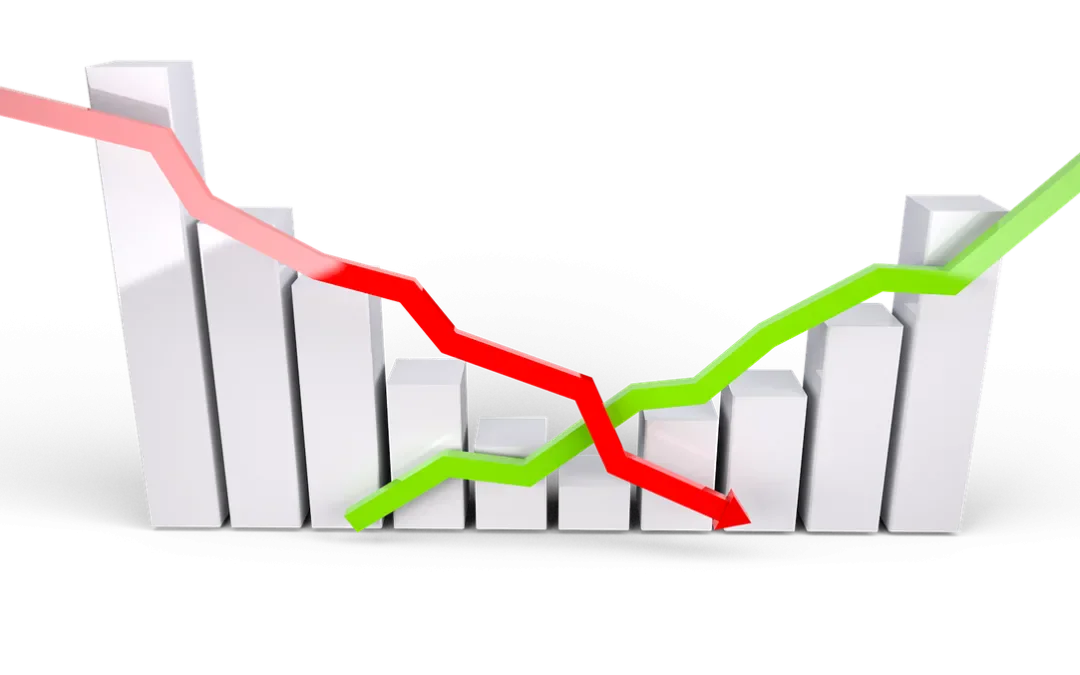 impact du taux de change sur la rentabilité